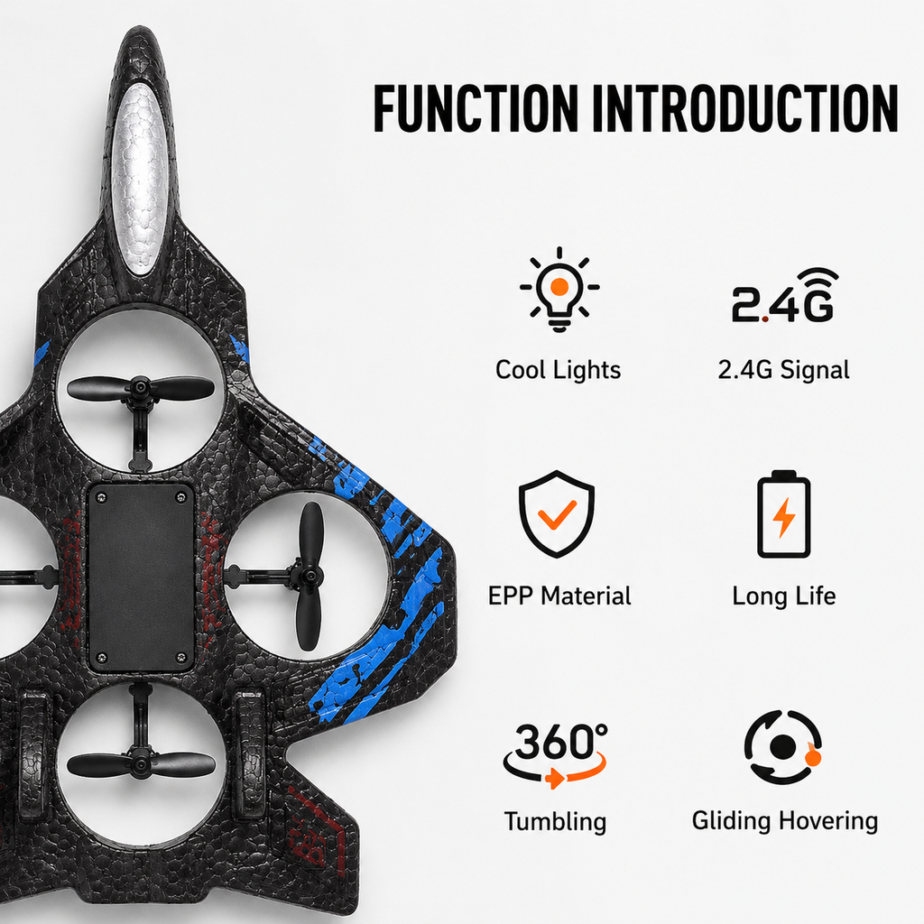 SkyForce™ 360° Fighter Jet Drone