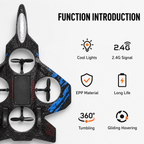 SkyForce™ 360° Fighter Jet Drone